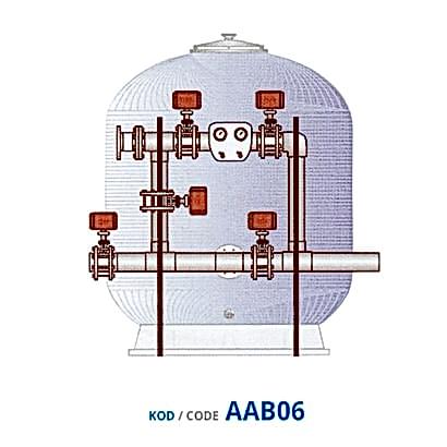 Elektrik Aktuatörlü Bataryalar