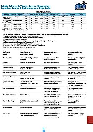 Teknik Tablolar & Yüzme Havuzu Kimyasalları