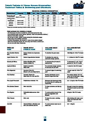 Teknik Tablolar & Yüzme Havuzu Kimyasalları