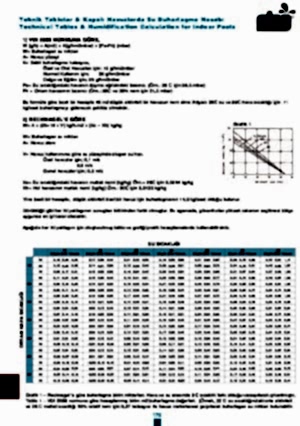 Teknik Tablolar & Kapalı Havuzlarda Su Buharlaşma Hesabı