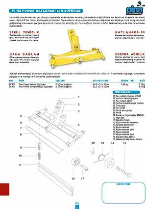 Pina Power Katlanabilir Süpürge